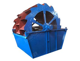 輪式洗砂機